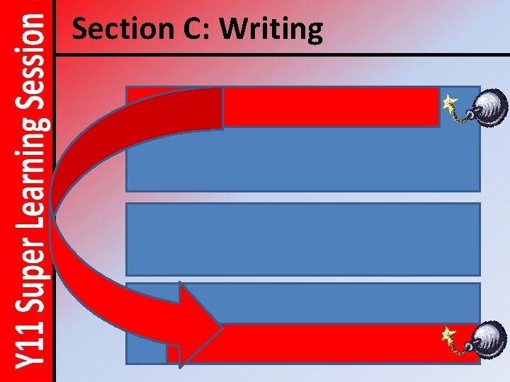 Section C: Writing 
