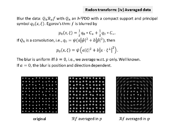 Radon transform: (iv) Averaged data original 