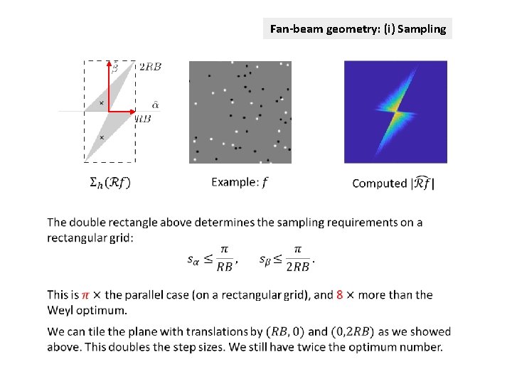 Fan-beam geometry: (i) Sampling 