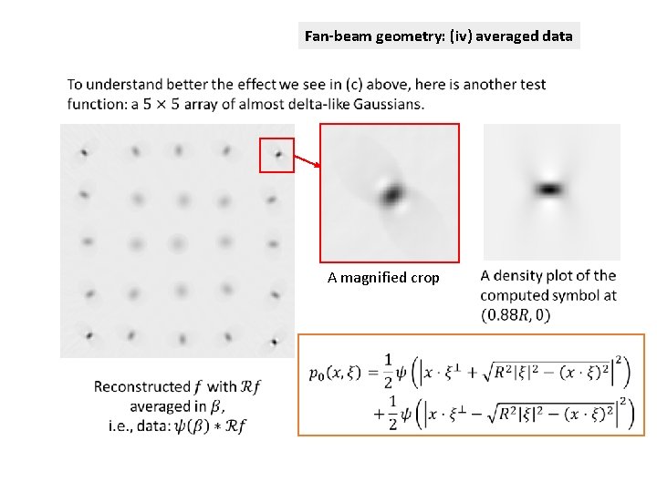 Fan-beam geometry: (iv) averaged data A magnified crop 