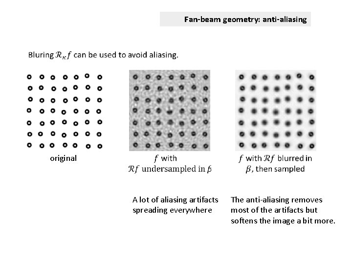 Fan-beam geometry: anti-aliasing original A lot of aliasing artifacts spreading everywhere The anti-aliasing removes