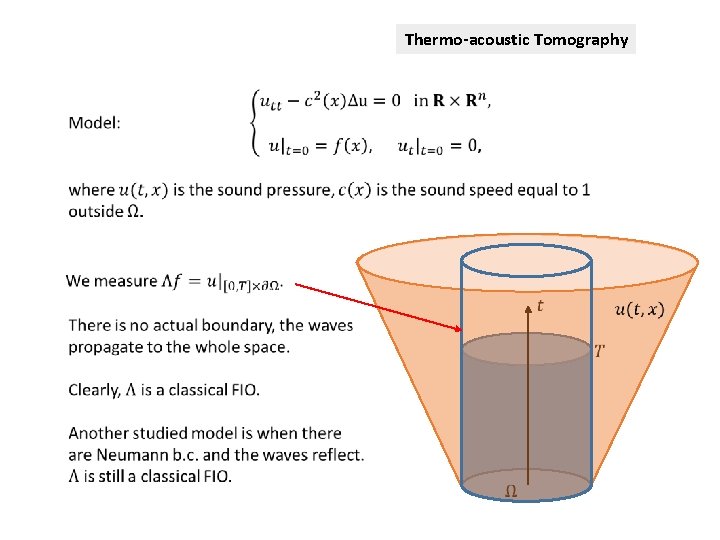 Thermo-acoustic Tomography 