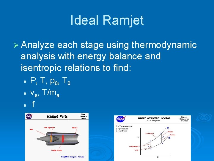 Ideal Ramjet Ø Analyze each stage using thermodynamic analysis with energy balance and isentropic