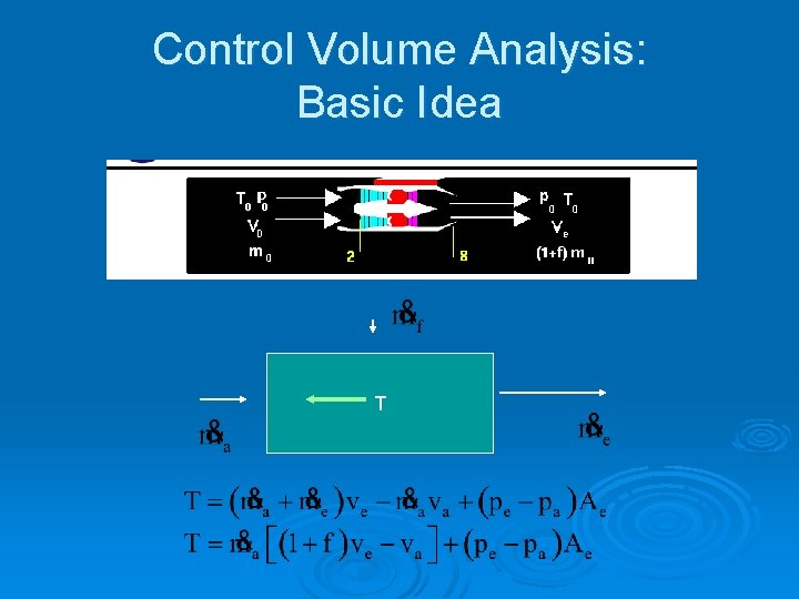 Control Volume Analysis: Basic Idea T 