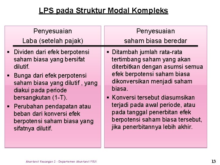 LPS pada Struktur Modal Kompleks Penyesuaian Laba (setelah pajak) Penyesuaian saham biasa beredar §