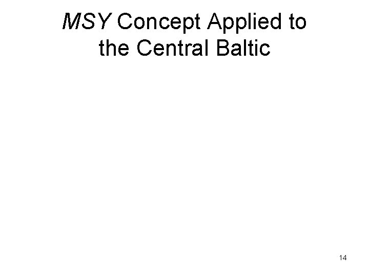 MSY Concept Applied to the Central Baltic 14 