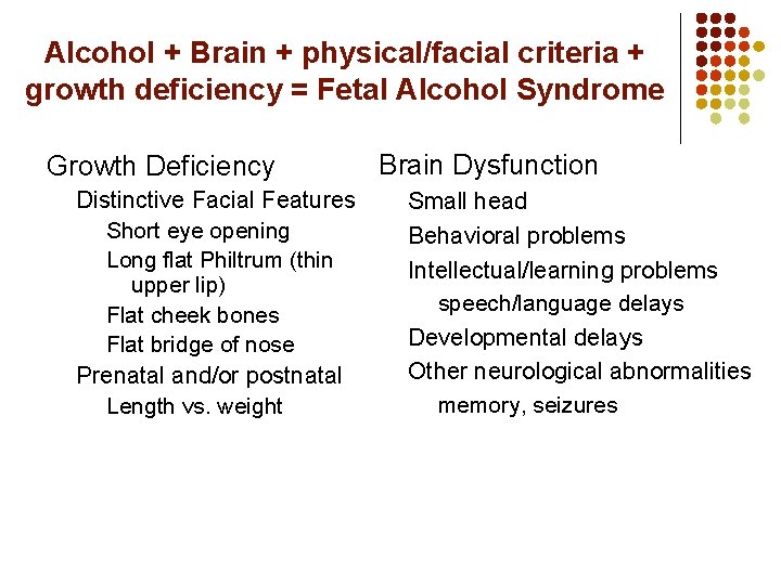 Alcohol + Brain + physical/facial criteria + growth deficiency = Fetal Alcohol Syndrome Growth