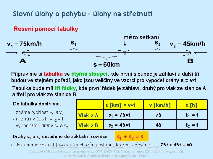 Slovní úlohy o pohybu - úlohy na střetnutí Řešení pomocí tabulky místo setkání Připravíme