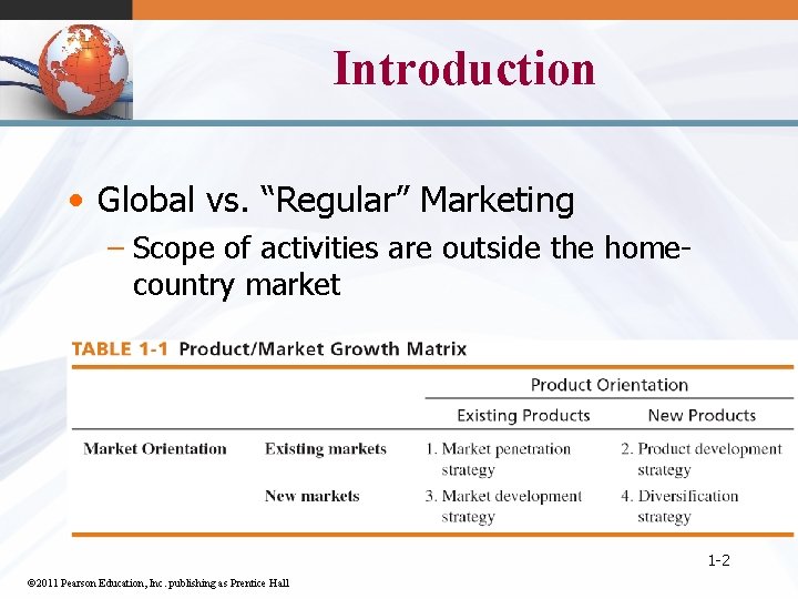 Introduction • Global vs. “Regular” Marketing – Scope of activities are outside the homecountry