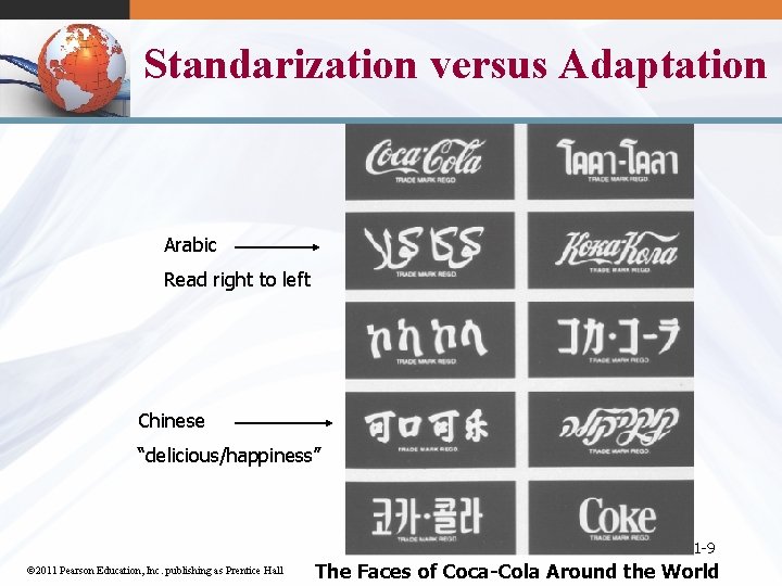 Standarization versus Adaptation Arabic Read right to left Chinese “delicious/happiness” 1 -9 © 2011