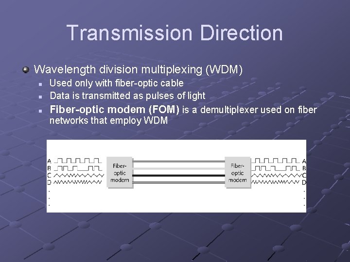 Transmission Direction Wavelength division multiplexing (WDM) n n n Used only with fiber-optic cable