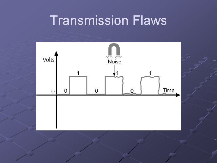 Transmission Flaws 
