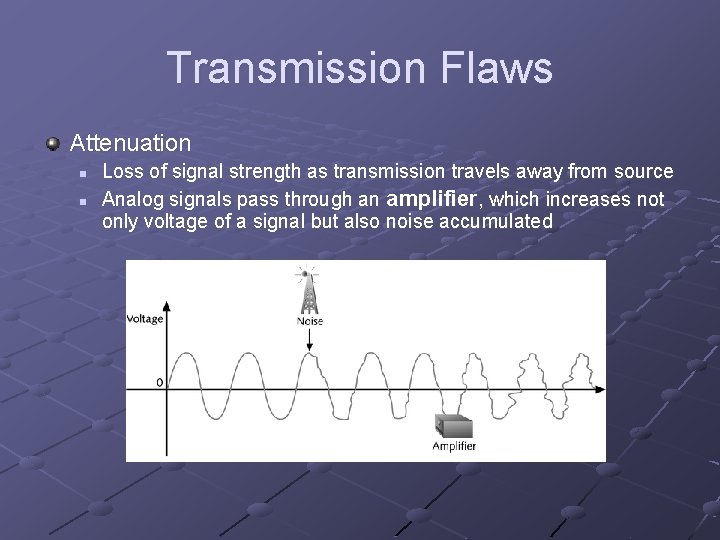 Transmission Flaws Attenuation n n Loss of signal strength as transmission travels away from