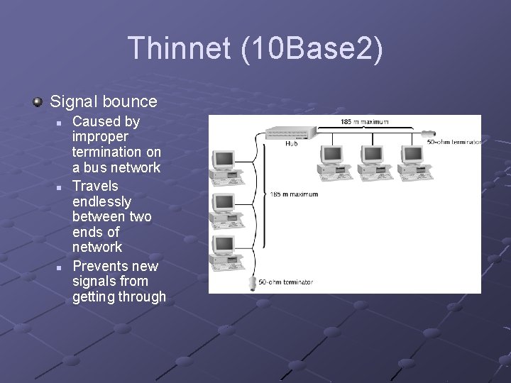 Thinnet (10 Base 2) Signal bounce n n n Caused by improper termination on