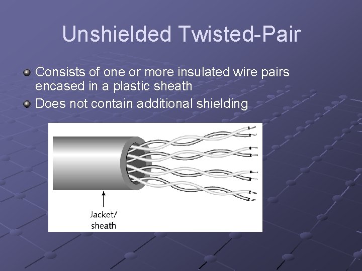 Unshielded Twisted-Pair Consists of one or more insulated wire pairs encased in a plastic
