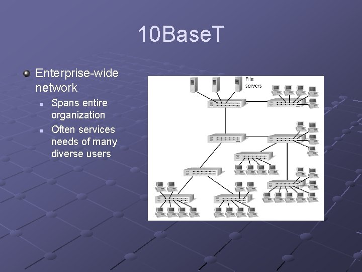 10 Base. T Enterprise-wide network n n Spans entire organization Often services needs of