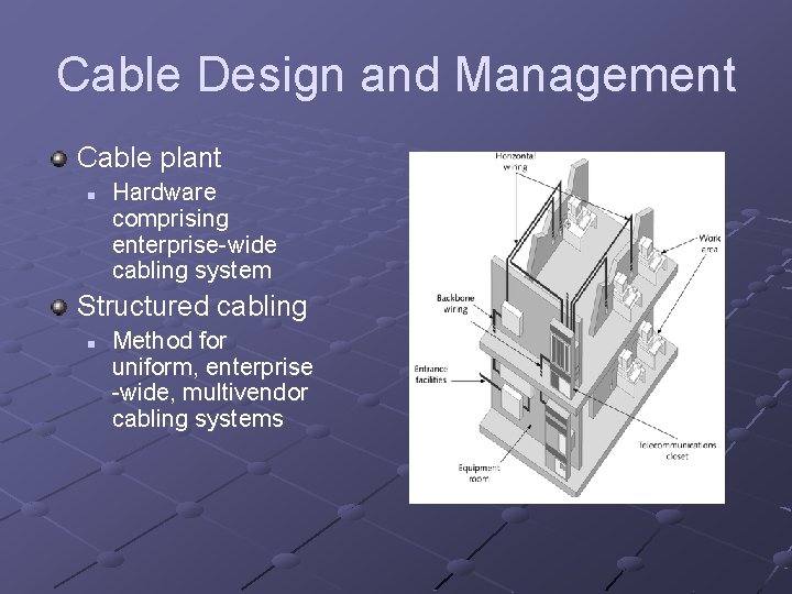 Cable Design and Management Cable plant n Hardware comprising enterprise-wide cabling system Structured cabling