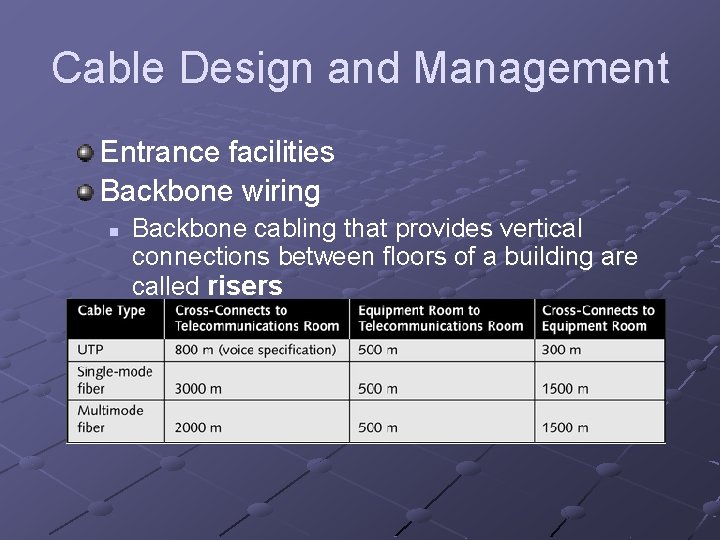 Cable Design and Management Entrance facilities Backbone wiring n Backbone cabling that provides vertical