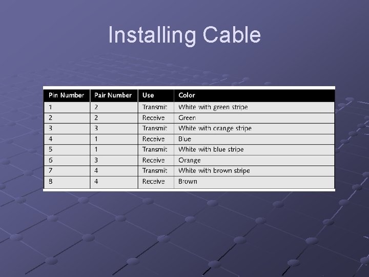 Installing Cable 