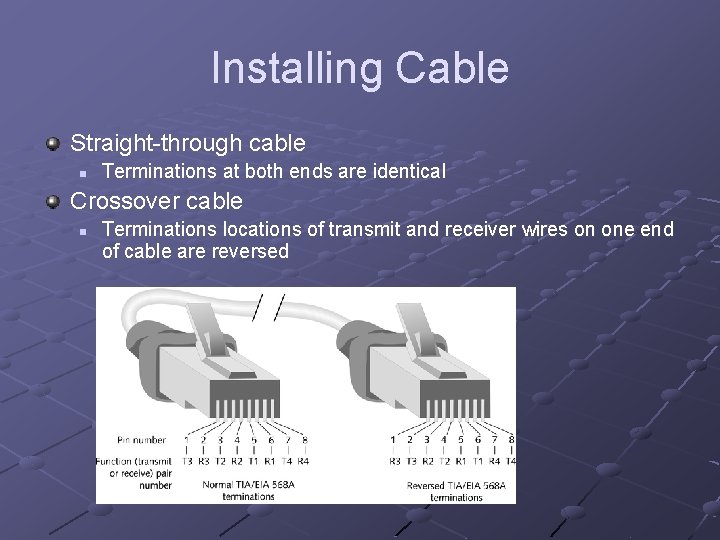 Installing Cable Straight-through cable n Terminations at both ends are identical Crossover cable n