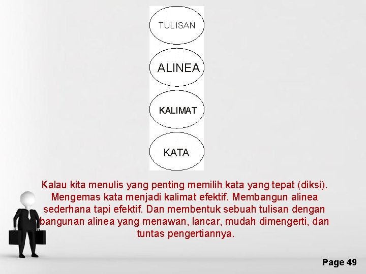 Kalau kita menulis yang penting memilih kata yang tepat (diksi). Mengemas kata menjadi kalimat