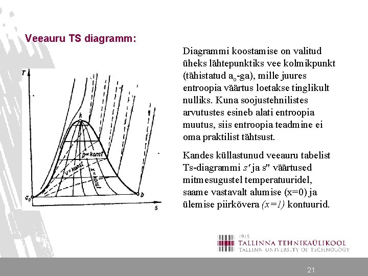 Veeauru TS diagramm: Diagrammi koostamise on valitud üheks lähtepunktiks vee kolmikpunkt (tähistatud ao-ga), mille