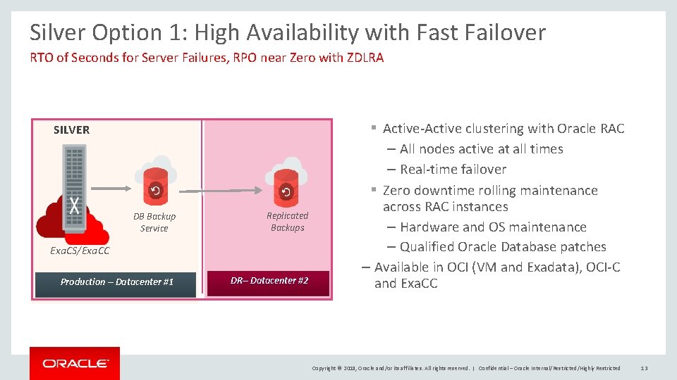 Silver Option 1: High Availability with Fast Failover RTO of Seconds for Server Failures,