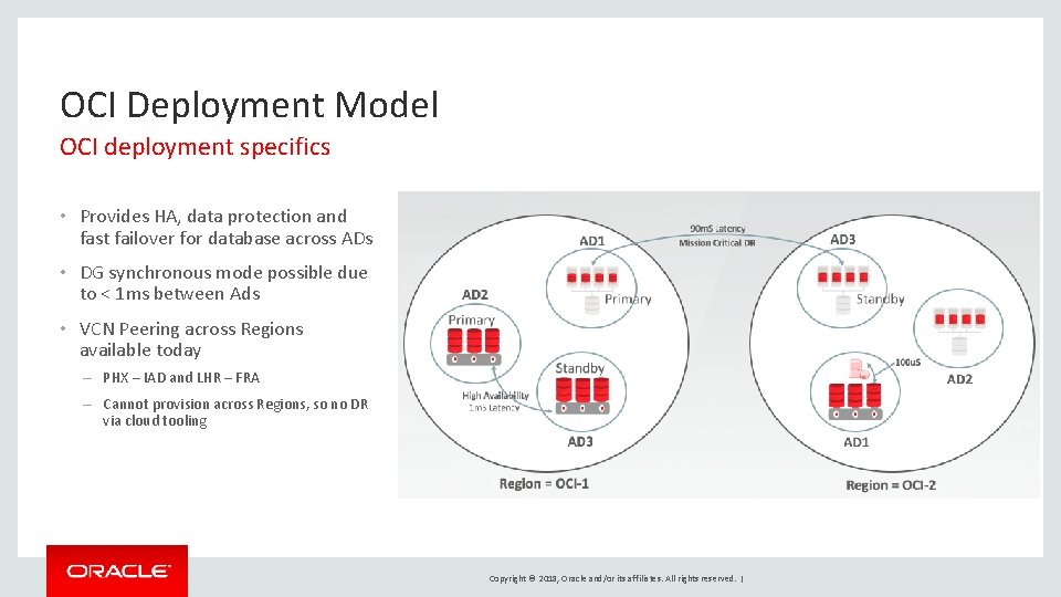 OCI Deployment Model OCI deployment specifics • Provides HA, data protection and fast failover