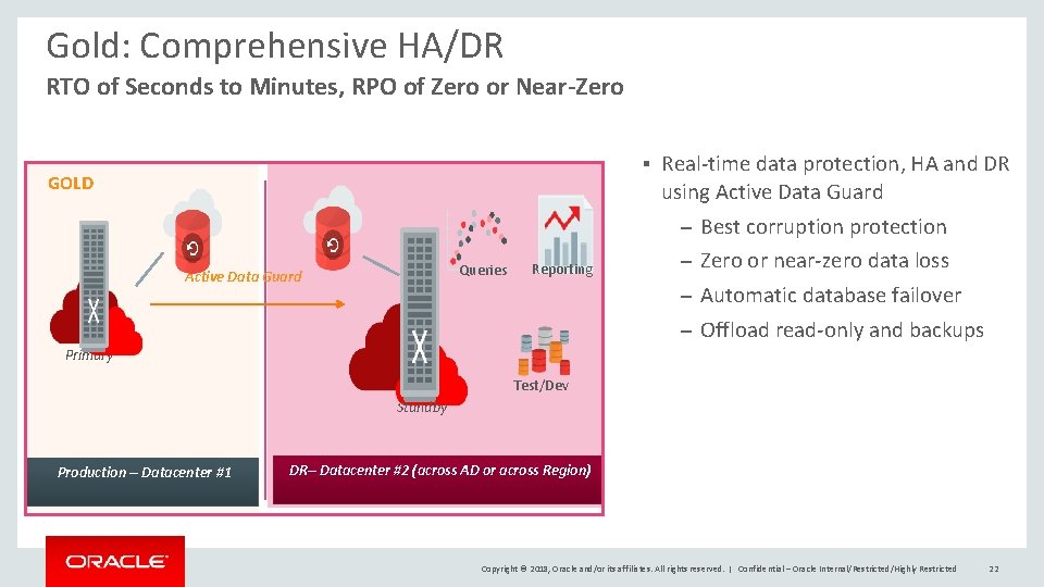 Gold: Comprehensive HA/DR RTO of Seconds to Minutes, RPO of Zero or Near-Zero §