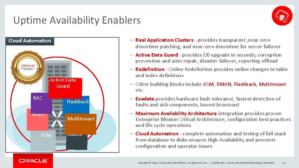 Uptime Availability Enablers Cloud Automation Active Data Guard RAC Redef ASM Flashback Multitenant RMAN