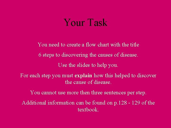 Your Task You need to create a flow chart with the title 6 steps