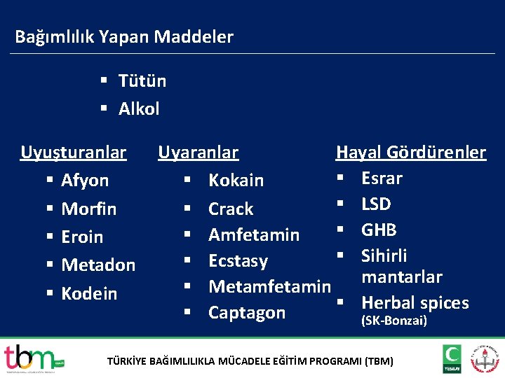 Bağımlılık Yapan Maddeler § Tütün § Alkol Uyuşturanlar § Afyon § Morfin § Eroin