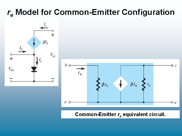re Model for Common-Emitter Configuration Common-Emitter re equivalent circuit. re Model for Common-Emitter Configuration Common-Emitter re equivalent circuit.