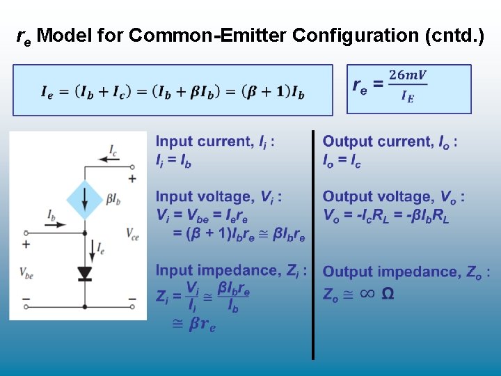 re Model for Common-Emitter Configuration (cntd. ) • re Model for Common-Emitter Configuration (cntd. ) •