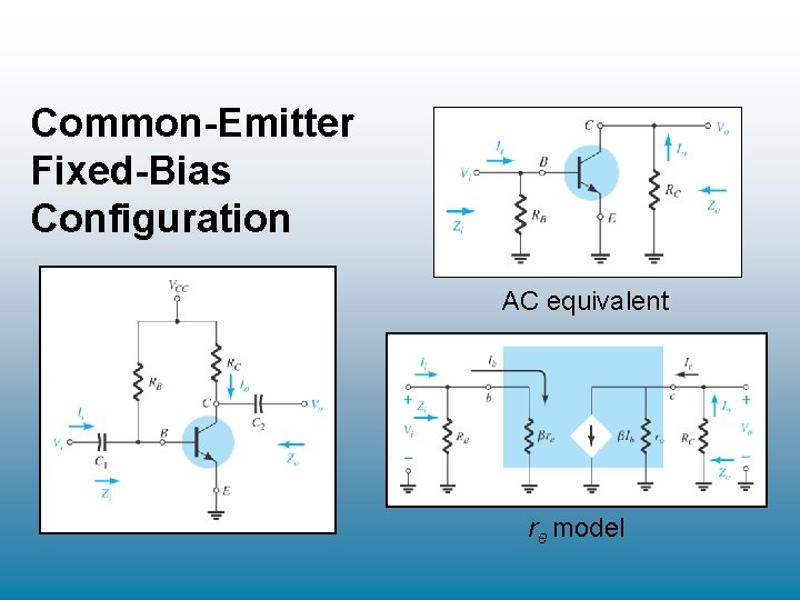 Common-Emitter Fixed-Bias Configuration AC equivalent re model Common-Emitter Fixed-Bias Configuration AC equivalent re model
