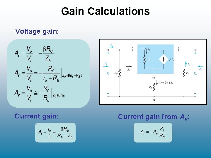 Gain Calculations Voltage gain: Current gain from Av: Gain Calculations Voltage gain: Current gain from Av: