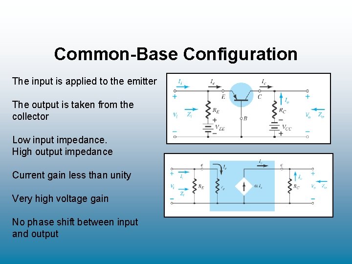 Common-Base Configuration The input is applied to the emitter The output is taken from Common-Base Configuration The input is applied to the emitter The output is taken from