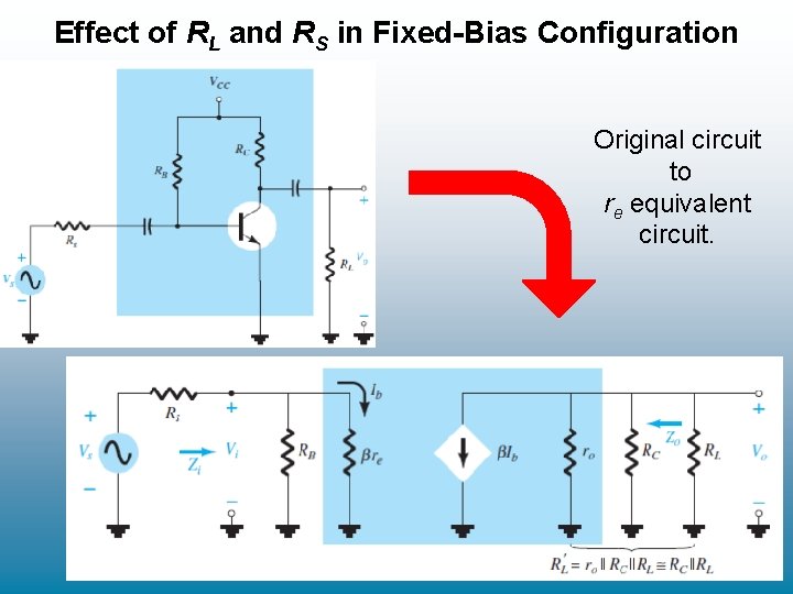 Effect of RL and RS in Fixed-Bias Configuration Original circuit to re equivalent circuit. Effect of RL and RS in Fixed-Bias Configuration Original circuit to re equivalent circuit.