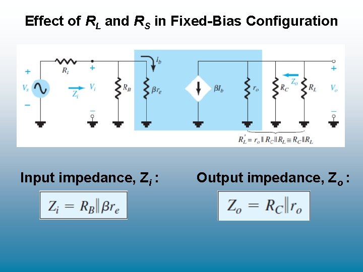Effect of RL and RS in Fixed-Bias Configuration Input impedance, Zi : Output impedance, Effect of RL and RS in Fixed-Bias Configuration Input impedance, Zi : Output impedance,