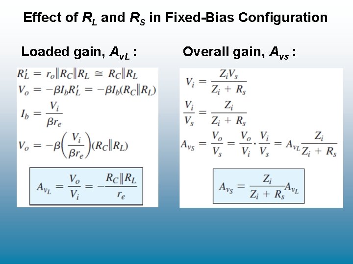 Effect of RL and RS in Fixed-Bias Configuration Loaded gain, Av. L : Overall Effect of RL and RS in Fixed-Bias Configuration Loaded gain, Av. L : Overall