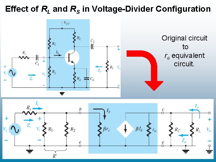 Effect of RL and RS in Voltage-Divider Configuration Original circuit to re equivalent circuit. Effect of RL and RS in Voltage-Divider Configuration Original circuit to re equivalent circuit.
