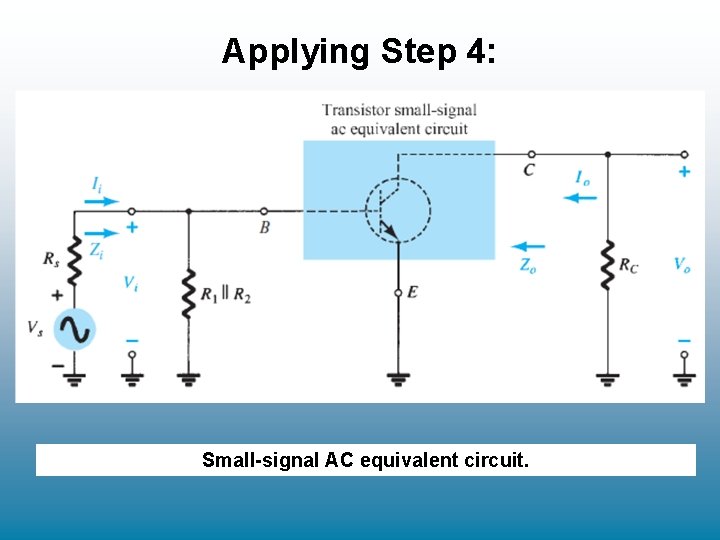 Applying Step 4: Small-signal AC equivalent circuit. Applying Step 4: Small-signal AC equivalent circuit.