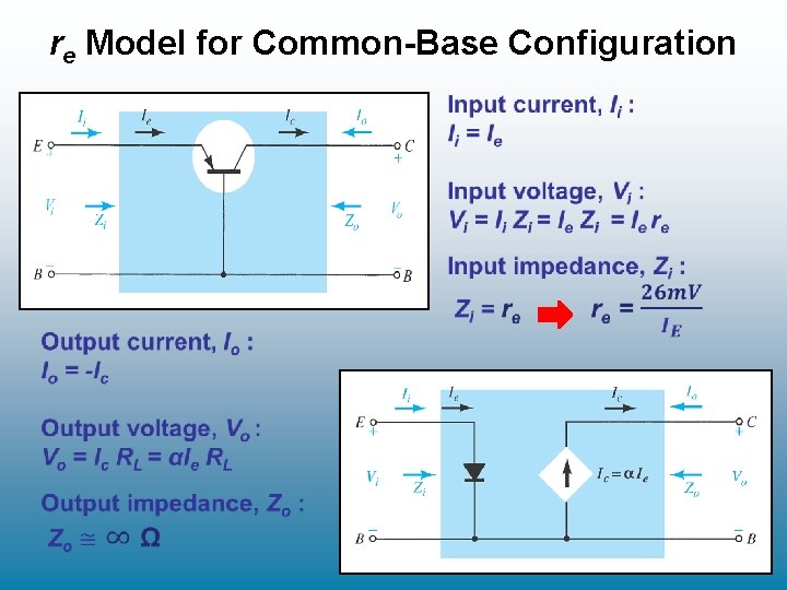 re Model for Common-Base Configuration re Model for Common-Base Configuration