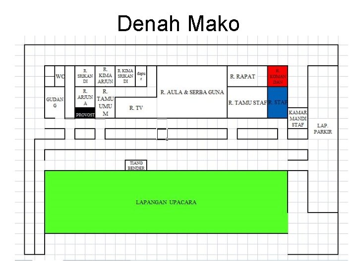 Denah Mako 