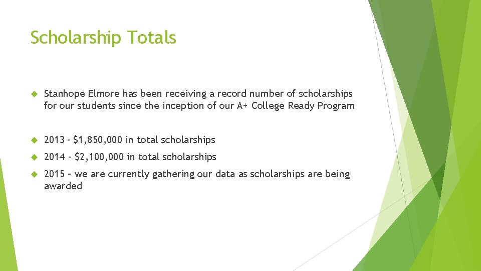 Scholarship Totals Stanhope Elmore has been receiving a record number of scholarships for our