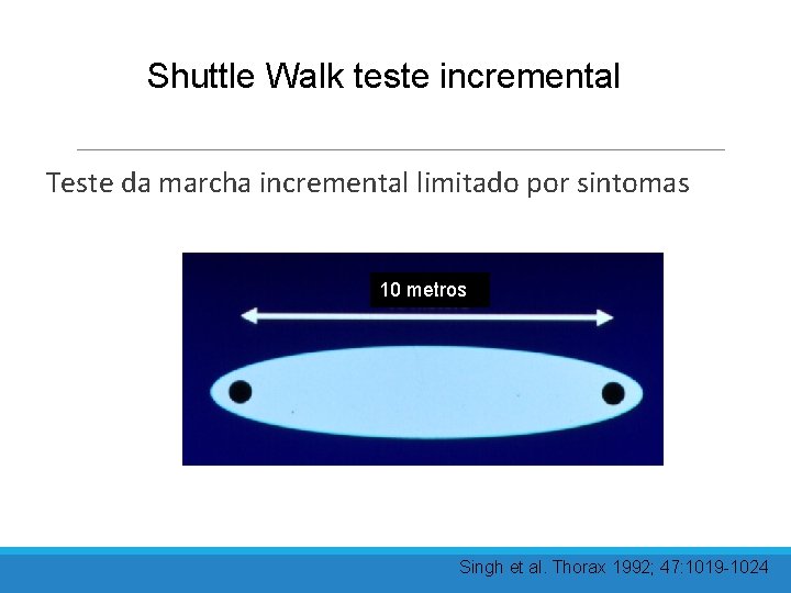 Shuttle Walk teste incremental Teste da marcha incremental limitado por sintomas 10 metros Singh