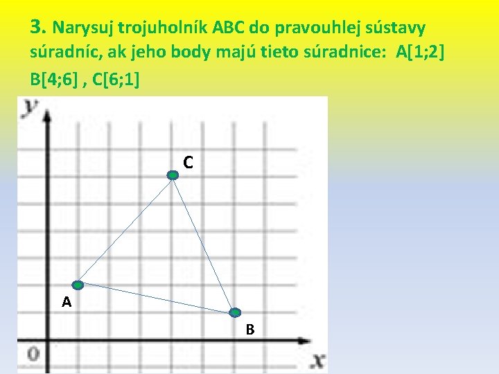 3. Narysuj trojuholník ABC do pravouhlej sústavy súradníc, ak jeho body majú tieto súradnice: