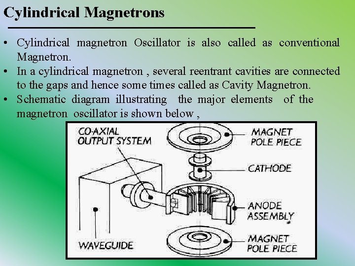 Cylindrical Magnetrons • Cylindrical magnetron Oscillator is also called as conventional Magnetron. • In
