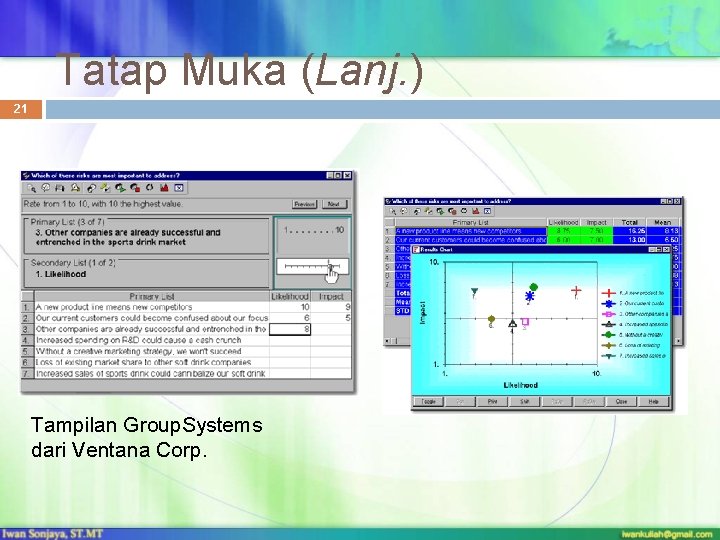 Tatap Muka (Lanj. ) 21 Tampilan Group. Systems dari Ventana Corp. 