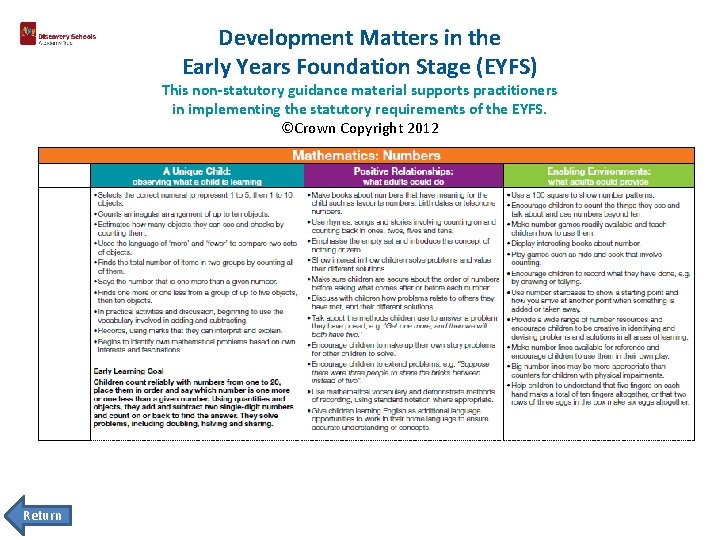 Development Matters in the Early Years Foundation Stage (EYFS) This non-statutory guidance material supports